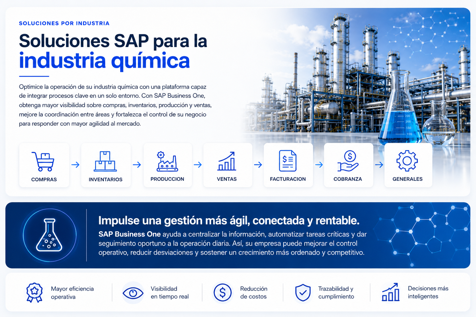Soluciones SAP para la industria química.